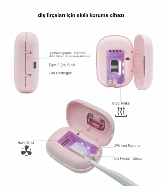 Steriball Diş Fır&ccedil;aları i&ccedil;in Akıllı Koruma Cihazı // Pembe