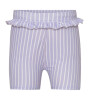 Vanilla Copenhagen &Ccedil;ocuk Deniz Şort Mayo // Lavender Striped