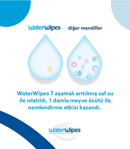 WaterWipes BIO Islak Mendil 9x60 'lı Paket (540 adet)