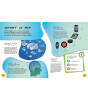 Wayland Explore AI: Smart Devices