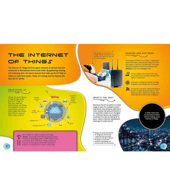 Wayland Explore AI: Smart Devices