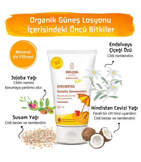 Weleda Mineral Filtreli Bebek ve Çocuk Güneş Losyonu (SPF30)