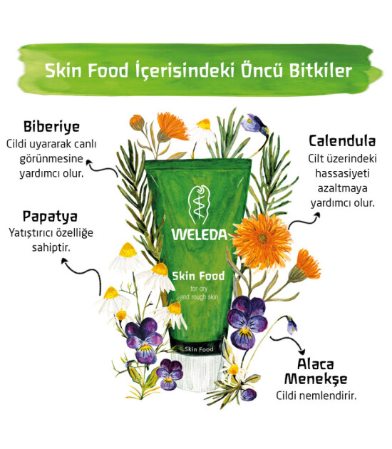Weleda Skin Food Nemlendirici ve Besleyici Organik Bakım Kremi