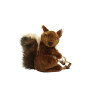 Wild & Soft Figürlü Peluş Sırt Çantası // Sincap