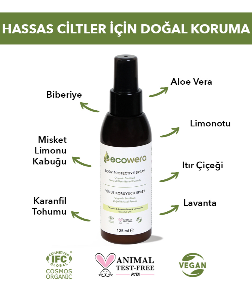 Ecowera Sivrisinek Kovucu Sprey