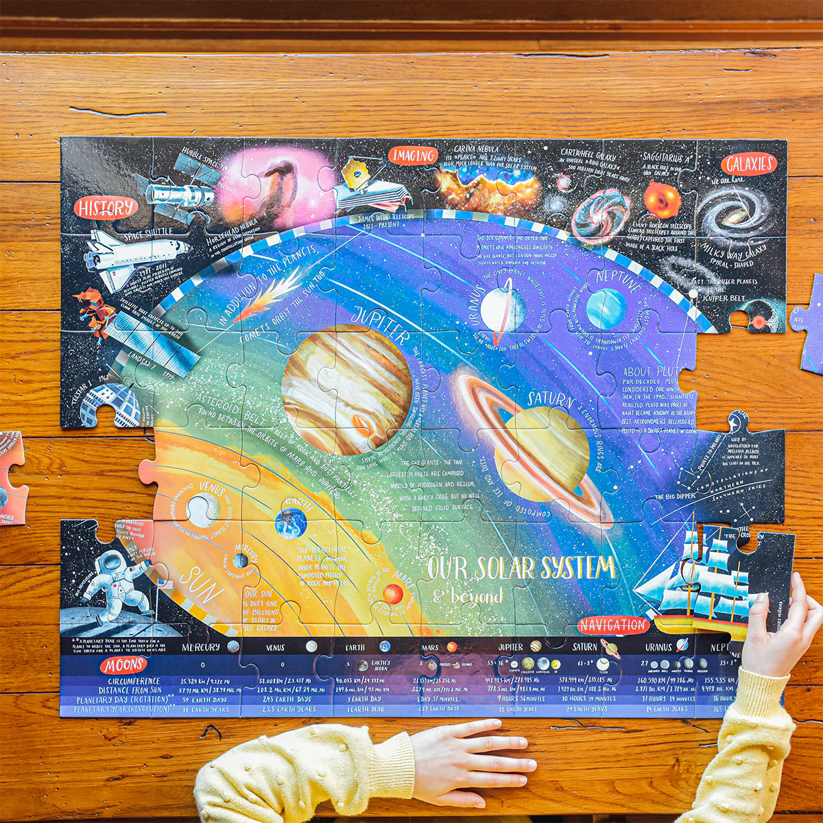 Eeboo B&uuml;y&uuml;k Yapboz // Solar System & Beyond (48 Par&ccedil;a)