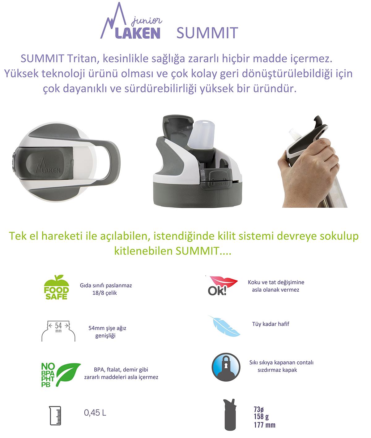 Laken Summit Tritan Pipetli Suluk (450 ml) // Pekemonsters