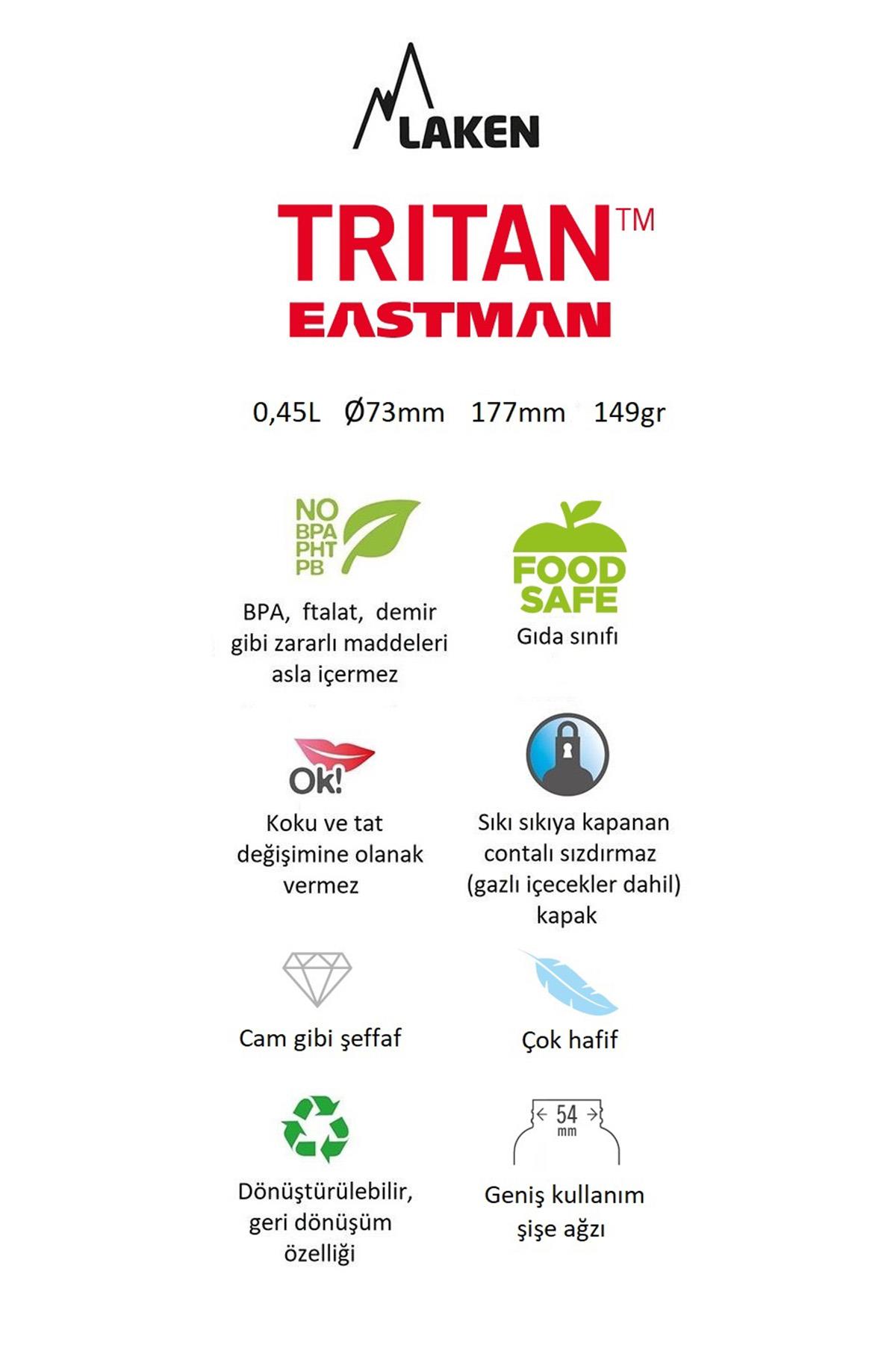 Laken Summit Tritan Pipetli Suluk (450 ml) // Bichos