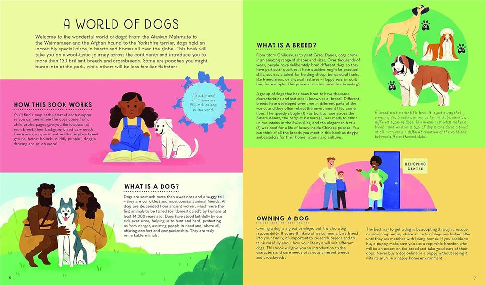 Lonely Planet Kids Atlas of Dogs