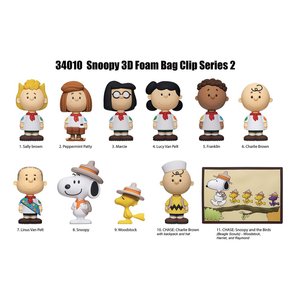 Monogram Klipsli S&uuml;rpriz Fig&uuml;r Seri 2 // Snoopy