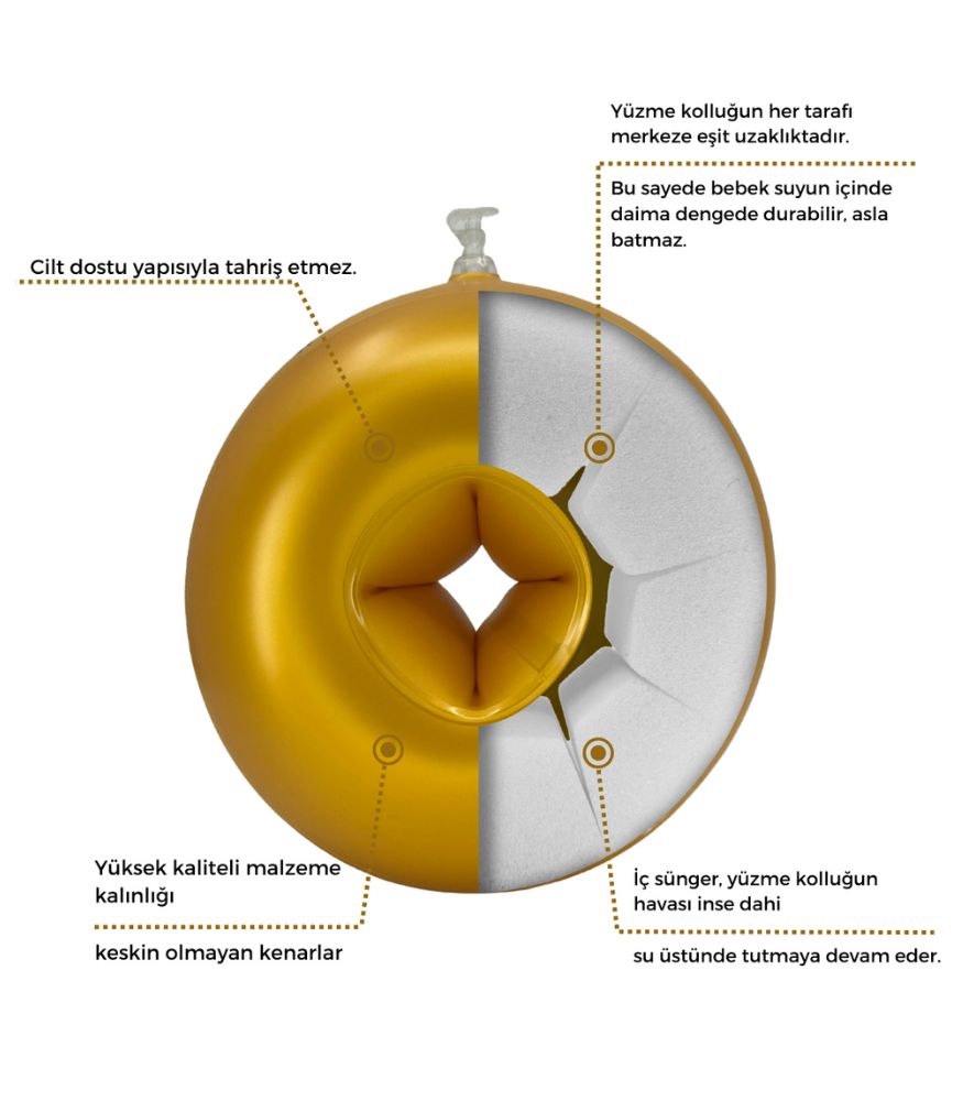 Myminibaby Kolluk Premium Gold (Özel Seri)