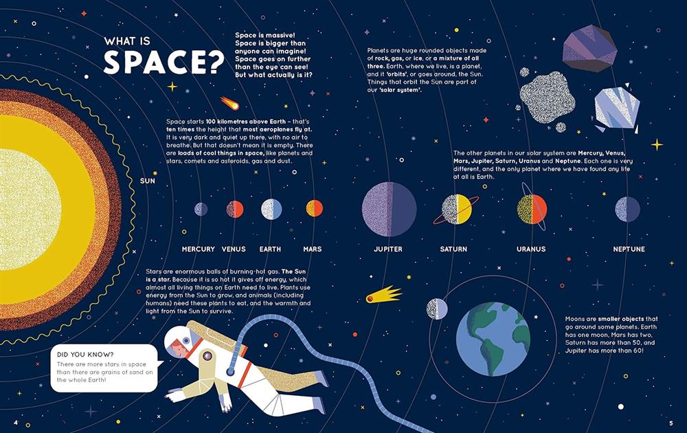 Nosy Crow How to be an Astronaut and Other Space Jobs