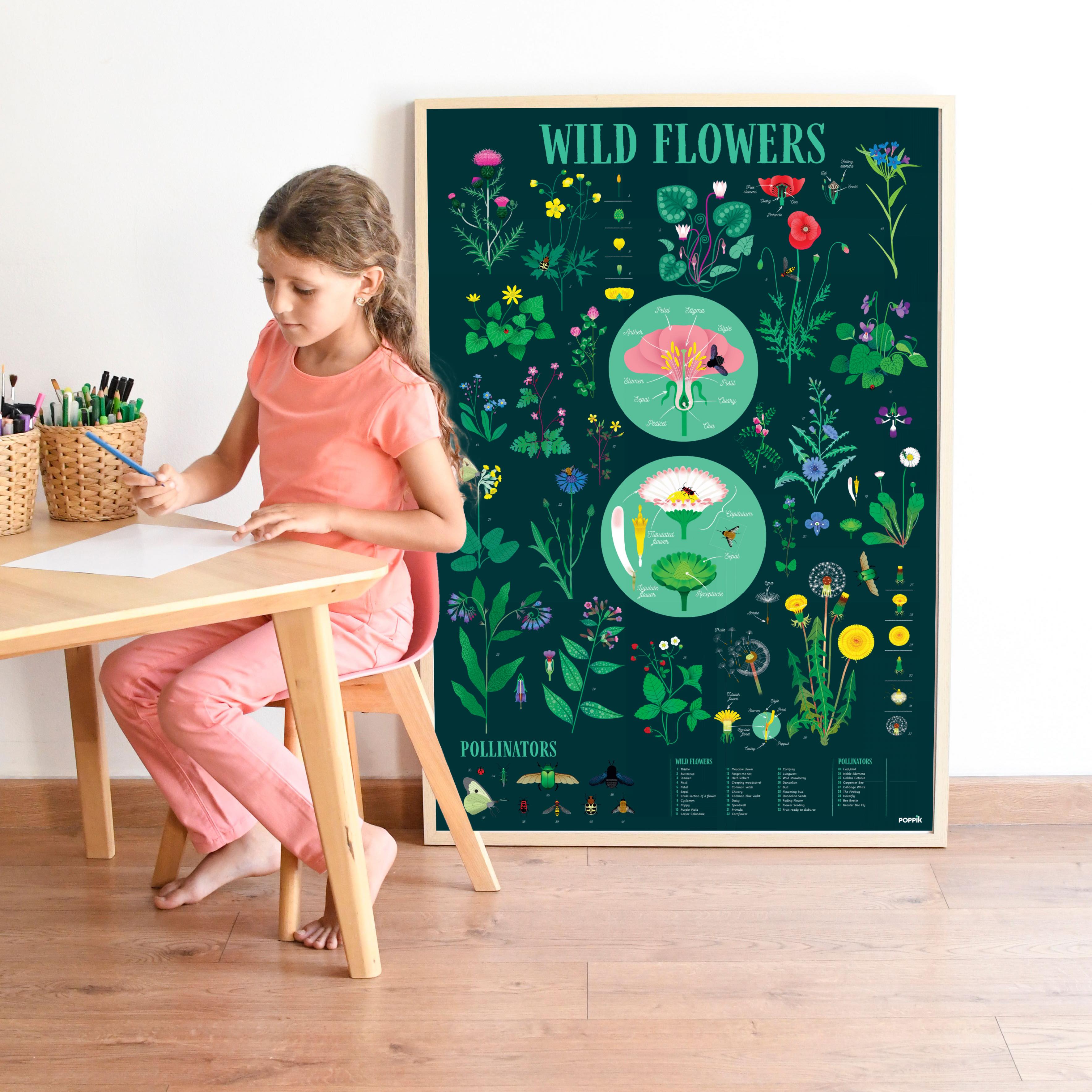Poppik Discovery Sticker Poster // Botanic