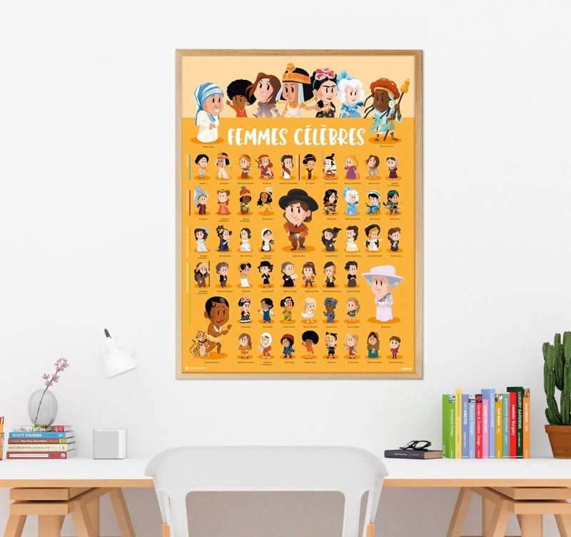 Poppik Discovery Sticker Poster // Famous Women