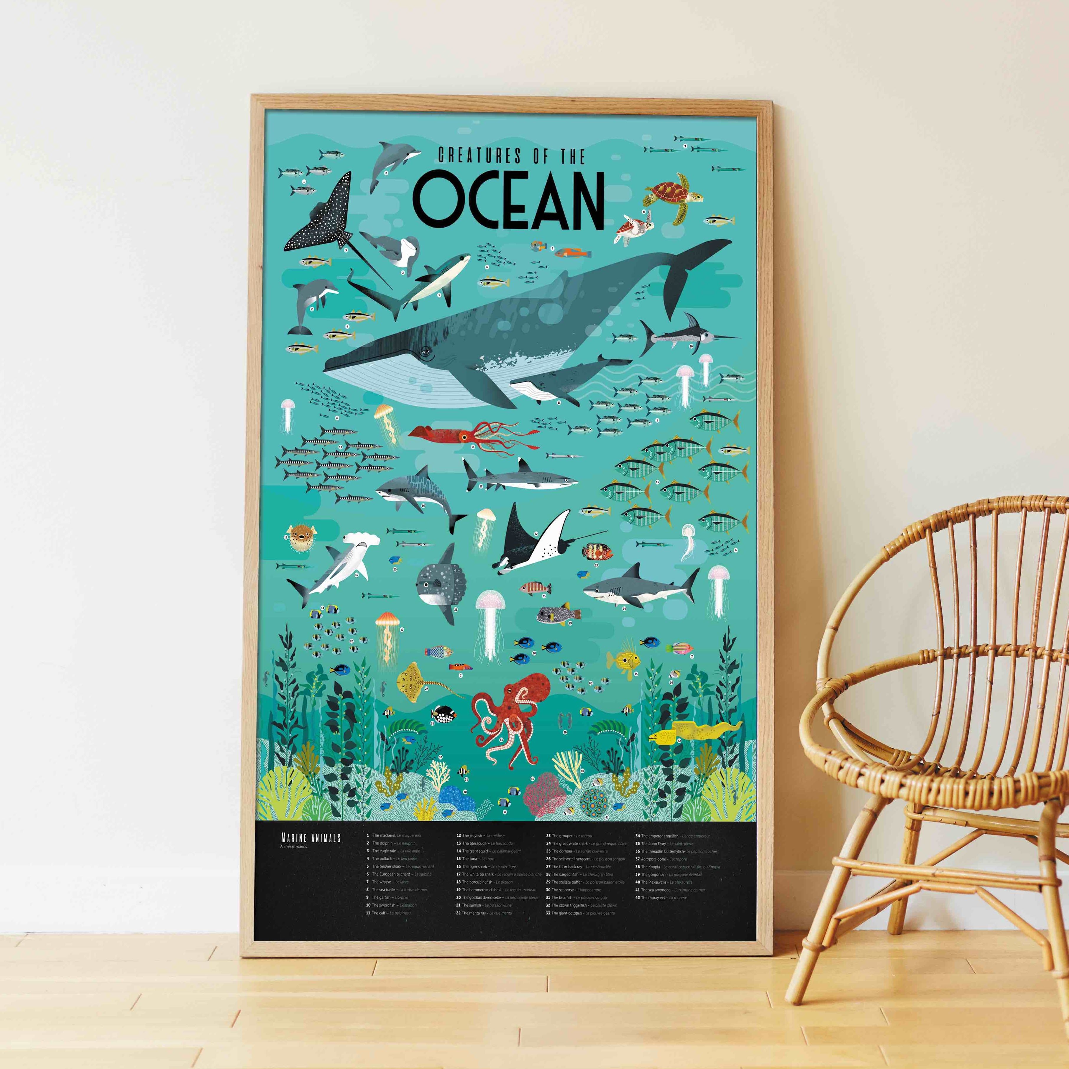 Poppik Discovery Sticker Poster // Oceans