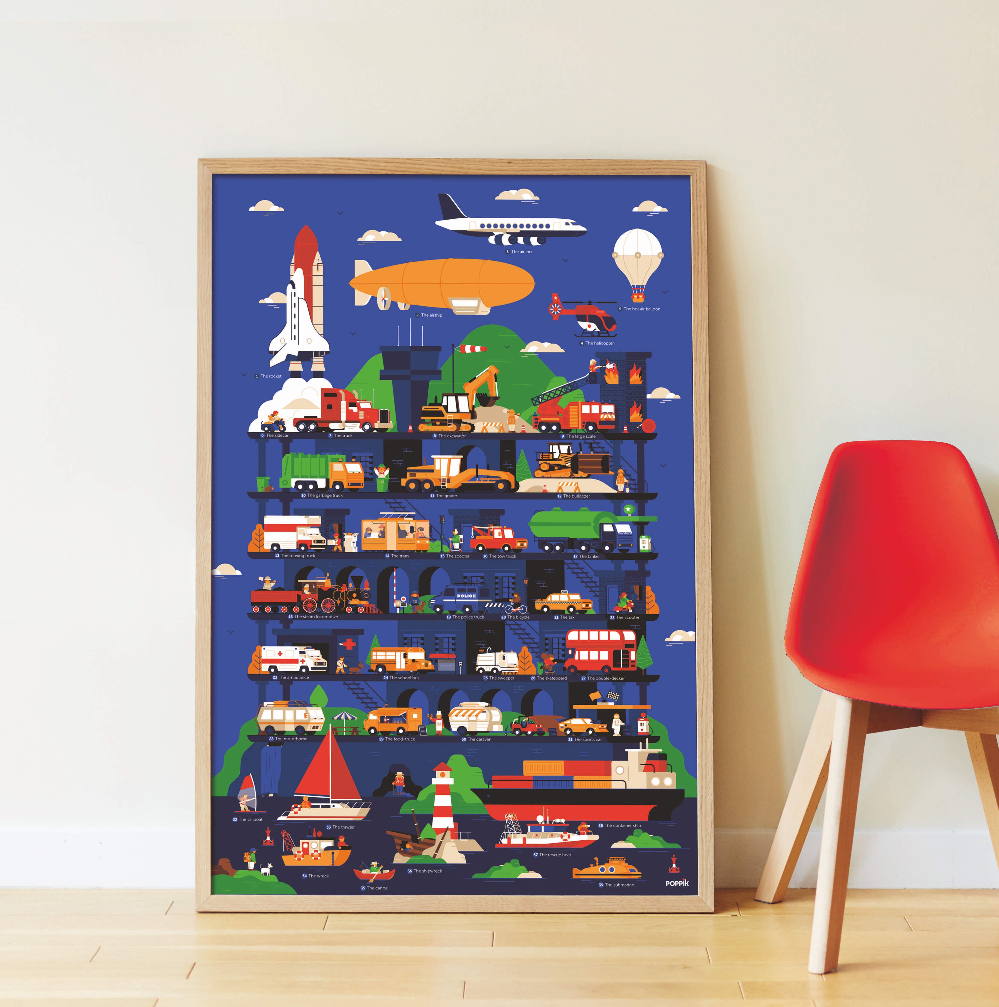 Poppik Discovery Sticker Poster // Vehicles