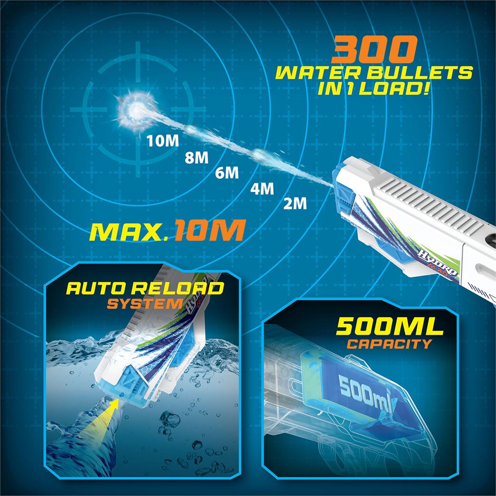 Silverlit Hydro M.A.D. Elektrikli Su Tabancası // Beyaz