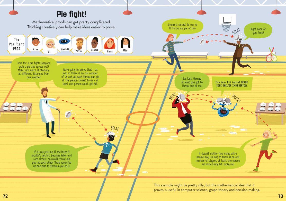 Usborne Publishing For Beginners: Mathematics for Beginners