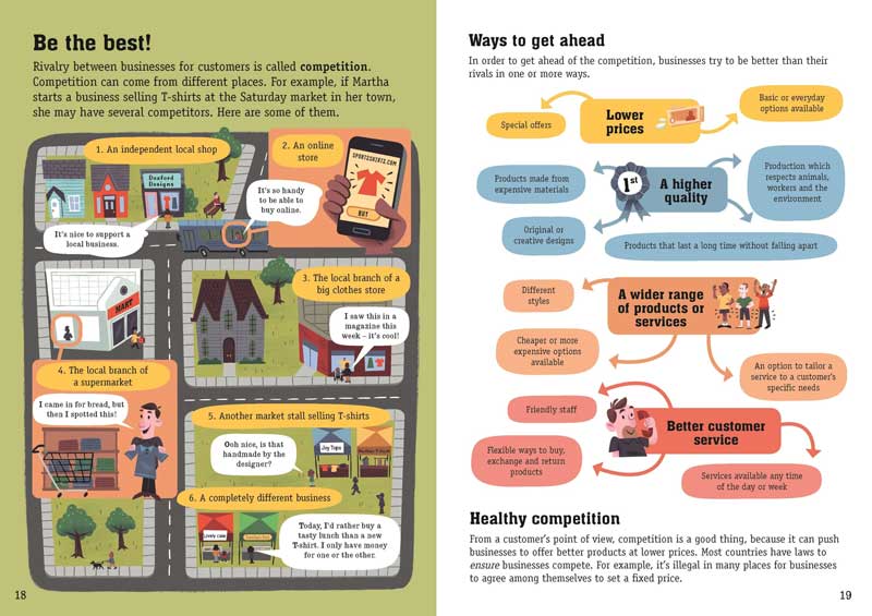 Usborne For Beginners: Business